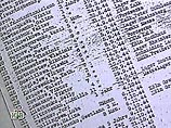 Германия открывает доступ к архиву документов о 17,5 миллионах жертв нацизма Германия открывает доступ к архиву документов о 17,5 миллионах жертв нацизма
