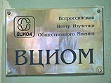 Всероссийский центр изучения общественного мнения провел в июне опрос общественного мнения. Респондентам были предложены три вопроса: какие профессии вы считаете самыми престижными? Какие - самыми доходными? Какую профессию вы пожелали бы для своих детей? Всероссийский центр изучения общественного мнения провел в июне опрос общественного мнения. Респондентам были предложены три вопроса: какие профессии вы считаете самыми престижными? Какие - самыми доходными? Какую профессию вы пожелали бы для своих детей?