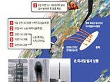 Северокорейская ракета была нацелена на Гавайи