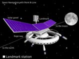В 2030 году Япония намерена построить на Луне обитаемую станцию В 2030 году Япония намерена построить на Луне обитаемую станцию