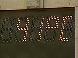 По данным Северо-Кавказского управления гидрометеослужбы, во вторник днем температура в Астрахани и Элисте поднялась до 42 градусов по Цельсию, в городах Чечни - до 39-42 градусов, в Ставрополе - до 41, в Ростове-на-Дону приближается к 40 градусам По данным Северо-Кавказского управления гидрометеослужбы, во вторник днем температура в Астрахани и Элисте поднялась до 42 градусов по Цельсию, в городах Чечни - до 39-42 градусов, в Ставрополе - до 41, в Ростове-на-Дону приближается к 40 градусам