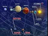 Астрономы лишили Плутон статуса планеты - слишком маленький Астрономы лишили Плутон статуса планеты - слишком маленький