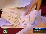 В воскресенье в Приднестровье состоялся референдум, результаты которого были оглашены сегодня. В референдуме приняло участие 77,6% избирателей. По официальным данным ЦИК, 97,1% участников плебисцита ответили "да" на вопрос о независимости