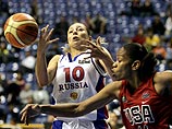Российские баскетболистки обыграли американок в полуфинале чемпионата мира в Бразилии