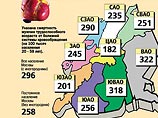 А у нас (как в России, так и в Москве) большинство мужчин в возрасте от 20 до 59 лет умирают от сердечно-сосудистых заболеваний и травм с отравлениями А у нас (как в России, так и в Москве) большинство мужчин в возрасте от 20 до 59 лет умирают от сердечно-сосудистых заболеваний и травм с отравлениями