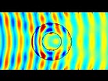 Подобно свету и радарным волнам, микроволны отражаются от объектов, делая их видимыми для различных инструментов и создавая тень, которая может быть обнаружена