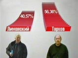 Самарский губернатор передумал отзывать сенатора, вспомнив, что не имеет права этого делать Самарский губернатор передумал отзывать сенатора, вспомнив, что не имеет права этого делать