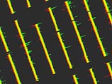 Ученые нашли резервные копии генов и объяснили различия между людьми Ученые нашли резервные копии генов и объяснили различия между людьми