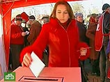 Согласно итогам референдума, в нем приняли участие 897054 человек или 58,21% от числа избирателей автономии. Число граждан, не согласных с политикой президента на вступление Украины в НАТО составило 885387 человек или 98,70% Согласно итогам референдума, в нем приняли участие 897054 человек или 58,21% от числа избирателей автономии. Число граждан, не согласных с политикой президента на вступление Украины в НАТО составило 885387 человек или 98,70%
