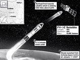 Китайская ракета в ночь на 12 января успешно сбила старый метеорологический спутник, который находился на орбите примерно в 800 километрах от Земли