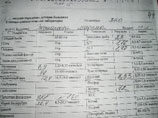 23 декабря по просьбе педиатра власти выделили автобус, 7 "А" отвезли в районный центр и сделали анализы. Результаты привели врачей в шок 23 декабря по просьбе педиатра власти выделили автобус, 7 "А" отвезли в районный центр и сделали анализы. Результаты привели врачей в шок