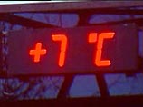 8 марта московская погода побила рекорд тепла 128-летней давности 8 марта московская погода побила рекорд тепла 128-летней давности