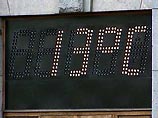 День весеннего равноденствия в Москве ознаменовался новым температурным рекордом День весеннего равноденствия в Москве ознаменовался новым температурным рекордом
