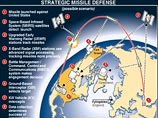 Шахты для ракет американской системы ПРО на Аляске размыли дожди