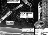 WT: США готовятся защищать свои спутники от Китая ядерным оружием WT: США готовятся защищать свои спутники от Китая ядерным оружием
