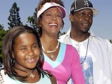 Продлившийся 14 лет брак певицы Уитни Хьюстон с мужем Бобби Брауном официально будет считаться расторгнутым 24 апреля, и она получит права опеки над их общей дочерью.