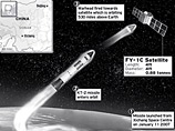 Военные США опасаются способности Китая сбивать объекты в космосе Военные США опасаются способности Китая сбивать объекты в космосе