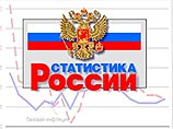 Уставшие от борьбы с бедностью российские власти искоренили статистику о ней