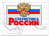 Уставшие от борьбы с бедностью российские власти искоренили статистику о ней Уставшие от борьбы с бедностью российские власти искоренили статистику о ней