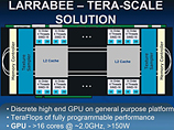 Intel разрабатывает новый процессор Larrabee. Его выпуск ожидается в 2009 году