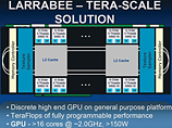 Intel разрабатывает новый процессор Larrabee. Его выпуск ожидается в 2009 году Intel разрабатывает новый процессор Larrabee. Его выпуск ожидается в 2009 году