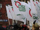 Опрос: доля избирателей-демократов в России потенциально составляет до 40% Опрос: доля избирателей-демократов в России потенциально составляет до 40%