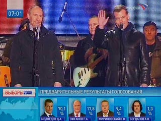По официальным данным, на 8 часов утра Медведева поддержали: в Дагестане - 91,9%, в Ингушетии - 91,6%, в Чечне 91,2%