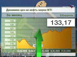 Цена июльского контракта на WTI в среду на NYMEX выросла на 4,10 доллара и достигла рекордной отметки для закрытия сессии - 133,17 доллара за баррель. Участники рынка ожидают повышения цены на нефть до 200 за баррель