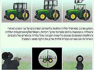 Израильтяне смогут уберечься от "касамов" в уникальных бронированных тракторах