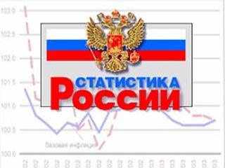 По прогнозам Росстата, за август инфляция в России составит 0,2%