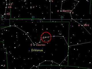 Ученые предположили, что в звездной системе Эпсилон Эридана, удаленной от Земли на 10,5 световых лет, могут существовать пока не видимые нам планеты