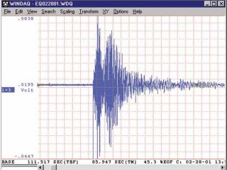 Землетрясение магнитудой 6,6 у берегов Камчатки американские автоматические системы сейсмологического мониторинга ошибочно зарегистрировали как небольшие толчки на территории штатов Калифорния и Айдахо