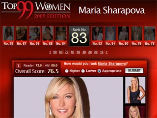 Шарапова обошла Иванович в рейтинге самых желанных женщин мира