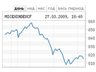 Российский рынок акций в пятницу упал. Но неделя вышла в плюсе 