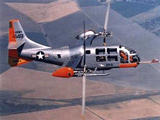 В Textron входит производитель военных и гражданских вертолетов Bell Helicopter, специализирующийся на обслуживании и ремонте состоящих на вооружении ВВС Израиля вертолетов Cobra