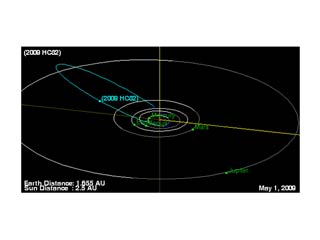 Ученые обнаружили новый астероид размером 2-3 километра, вращающийся вокруг солнца в направлении, противоположном вращению планет, на расстоянии всего 3,5 миллиона километров от орбиты нашей планеты