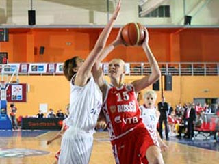 Российские баскетболистки одержали вторую победу на чемпионате Европы