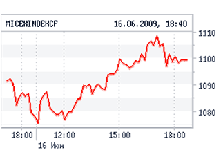 Рынок российских акций во вторник скорректировался вверх по большинству "голубых фишек" вместе с мировыми фондовыми площадками и нефтью