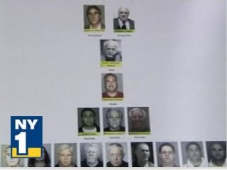 Федеральная прокуратура США предъявила обвинения в рэкете 18 членам семейства Лукезе: одного из самых известных американских гангстерских кланов. Все они были арестованы утром этого дня в Нью-Йорке