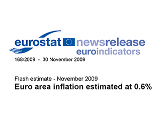 Темпы роста потребительских цен в 16 странах еврозоны в ноябре 2009 года составили 0,6% в годовом исчислении, впервые с апреля текущего года продемонстрировав увеличение, сообщается в опубликованной в понедельник первоначальной оценке общеевропейского ста