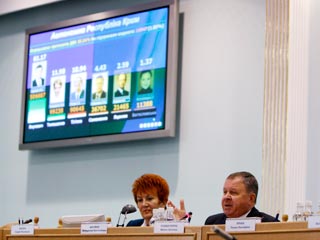 На Украине во вторник возобновилась избирательная кампания. Накануне ЦИК страны огласил его официальные итоги и объявил второй тур 7 февраля