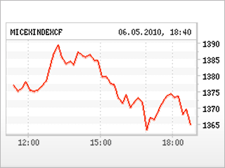 Рынок акций РФ в четверг продолжил снижение вслед за мировыми фондовыми площадками и нефтью
