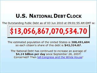 Внешний долг США достиг 13 трлн долларов, за последние 10 лет увеличившись более, чем в три раза