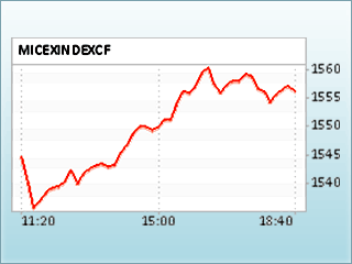 Российский рынок акций начал неделю с роста цен "голубых фишек" вслед за корректирующимися вверх мировыми фондовыми площадками и нефтью