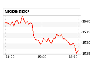 Российские биржевые индексы во вторник провалились к уровням конца октября