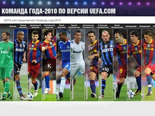 В "Команду года-2010" по версии УЕФА вошли шесть игроков "Барселоны"