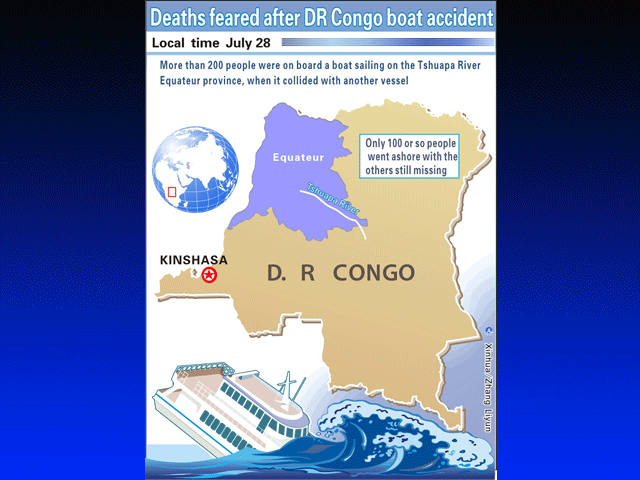 В Демократической Республике Конго столкнулись две лодки: 100 человек погибли, 105 - добрались до берега