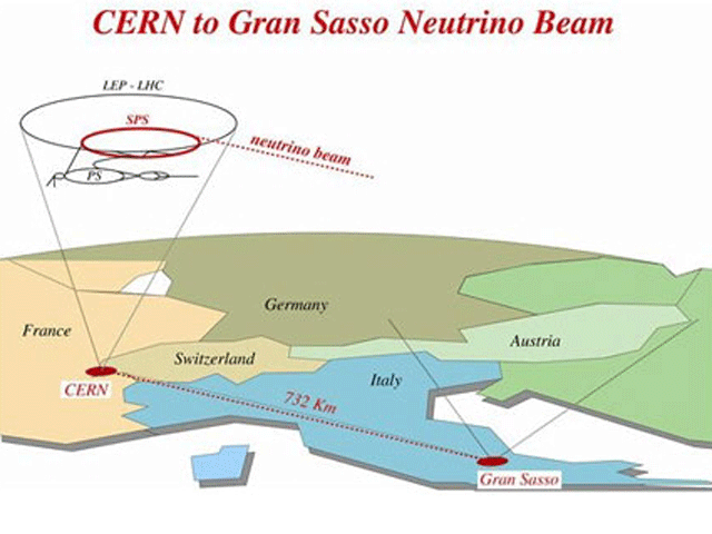 Ученые крупнейшей в мире лаборатории физики ядерных исследований CERN зафиксировали превышение скорости света, проводя эксперимент с нейтрино - субатомными частицами, чья масса едва отличается от нулевой