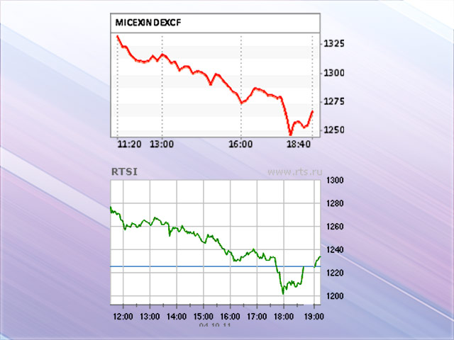 Российский рынок акций вписал в свою историю еще один "черный вторник" из-за массированных панических распродаж, усиленных сигналами "маржин-колл"