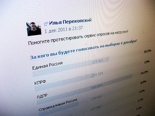 Социальная сеть "Вконтакте" 1 декабря решила устроить голосование на тему выборов в Государственную Думу. Однако в субботу днем голосование прекратило отображаться на стенах пользователей